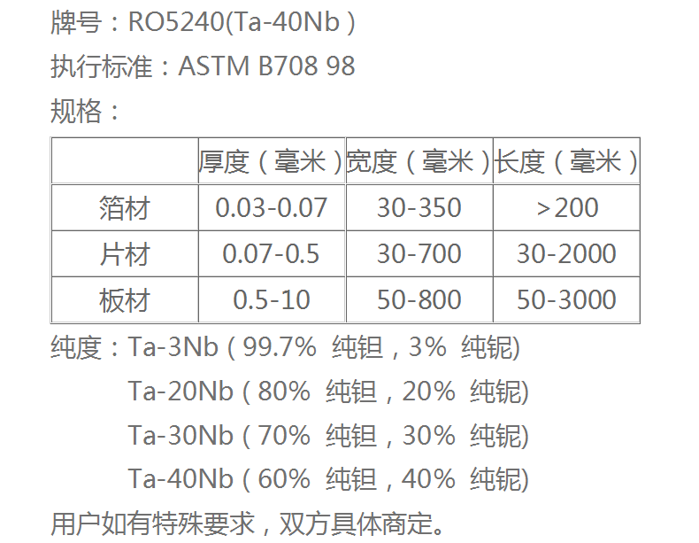 鉭鈮合金片