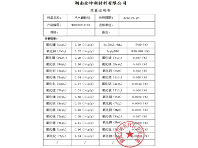 八水硫酸鈧