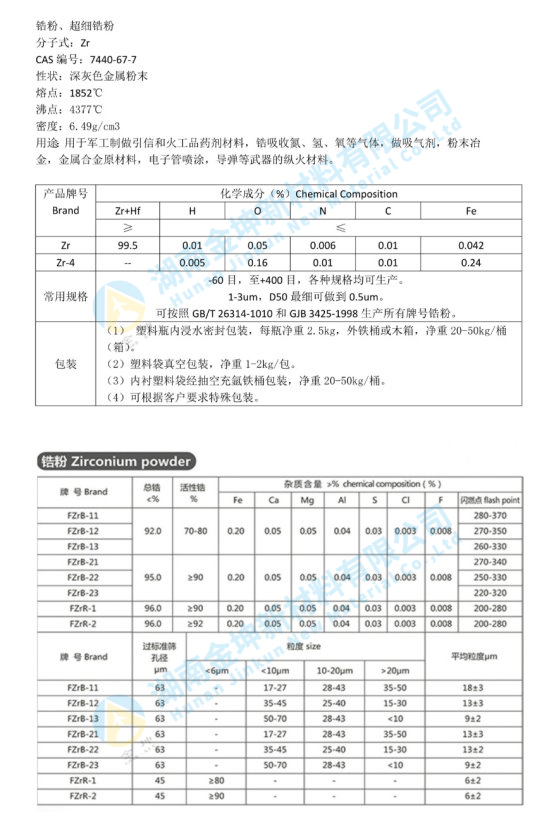 湖南金坤新材料有限公司,株洲氧化鈧等金屬產(chǎn)品的純化精制,鈧合金產(chǎn)品的研究和生產(chǎn)