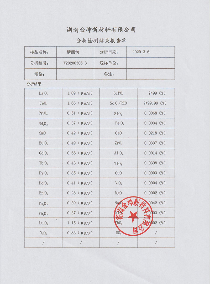 湖南金坤新材料有限公司,金屬鈧,金屬鈧粉,鋁鈧合金,金屬鈧靶,鋁鈧靶材,鋁基靶材,氧化鈧,各類鈧鹽,氟化鈧,貴金屬粉末低氧超細(xì)鈦粉,鋯粉,鉿粉,鈮粉,鉭粉