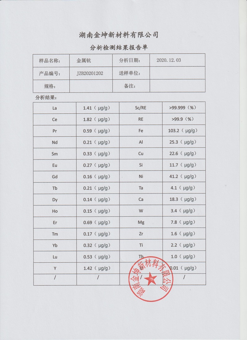 湖南金坤新材料有限公司,金屬鈧,金屬鈧粉,鋁鈧合金,金屬鈧靶,鋁鈧靶材,鋁基靶材,氧化鈧,各類鈧鹽,氟化鈧,貴金屬粉末低氧超細(xì)鈦粉,鋯粉,鉿粉,鈮粉,鉭粉