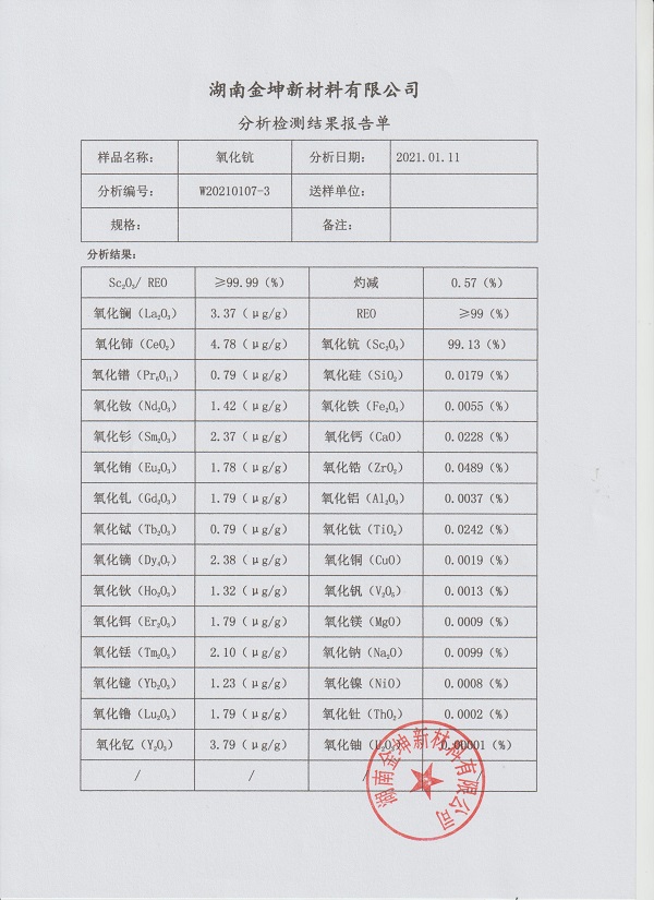 湖南金坤新材料有限公司,金屬鈧,金屬鈧粉,鋁鈧合金,金屬鈧靶,鋁鈧靶材,鋁基靶材,氧化鈧,各類鈧鹽,氟化鈧,貴金屬粉末低氧超細鈦粉,鋯粉,鉿粉,鈮粉,鉭粉