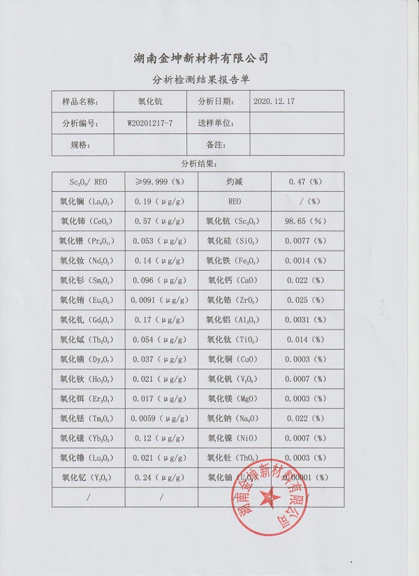 湖南金坤新材料有限公司,金屬鈧,金屬鈧粉,鋁鈧合金,金屬鈧靶,鋁鈧靶材,鋁基靶材,氧化鈧,各類鈧鹽,氟化鈧,貴金屬粉末低氧超細鈦粉,鋯粉,鉿粉,鈮粉,鉭粉