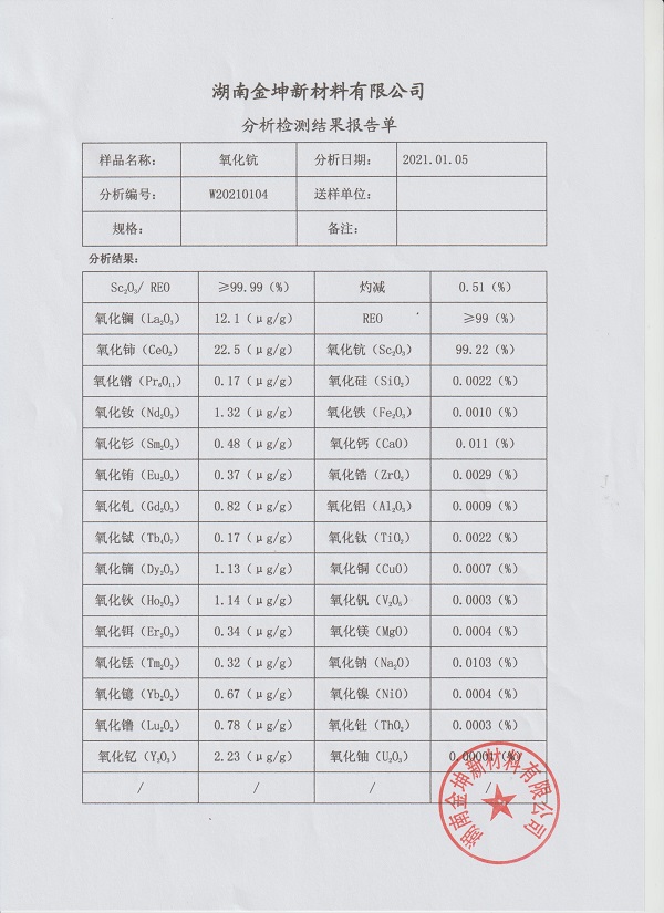 湖南金坤新材料有限公司,金屬鈧,金屬鈧粉,鋁鈧合金,金屬鈧靶,鋁鈧靶材,鋁基靶材,氧化鈧,各類鈧鹽,氟化鈧,貴金屬粉末低氧超細(xì)鈦粉,鋯粉,鉿粉,鈮粉,鉭粉