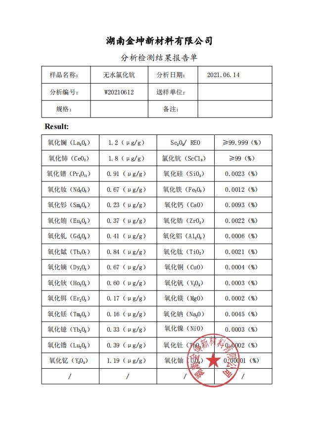 鈧,金屬鈧,氧化鈧,金屬鈧粉,鋁鈧合金,氧化鉿,氧化鉭,金屬鈧靶,鋁鈧靶材,鋁基靶材,鈧鹽,氟化鈧,氮化鈧,氯化鈧,鋯粉,鉿粉,鈮粉,鉭粉