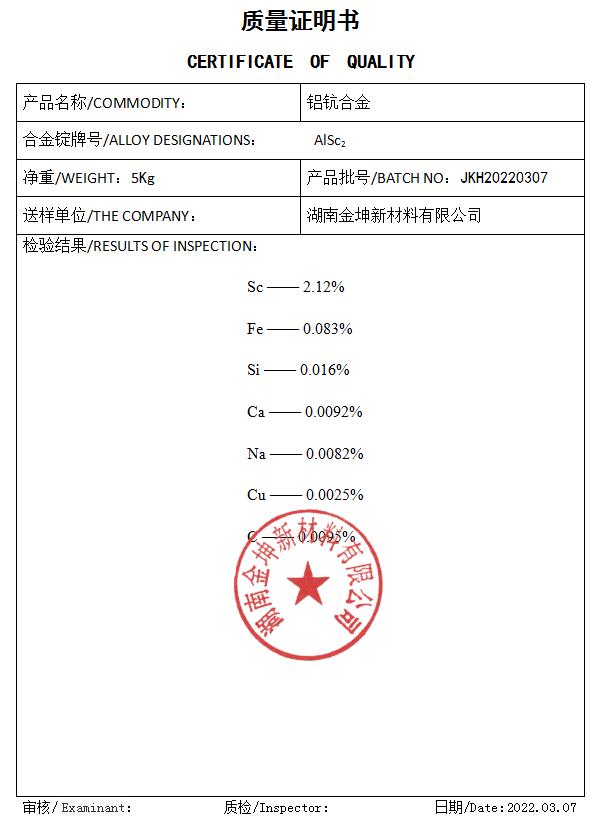 鈧,金屬鈧,氧化鈧,金屬鈧粉,鋁鈧合金,氧化鉿,氧化鉭,金屬鈧靶,鋁鈧靶材,鋁基靶材,鈧鹽,氟化鈧,氮化鈧,氯化鈧,鋯粉,鉿粉,鈮粉,鉭粉