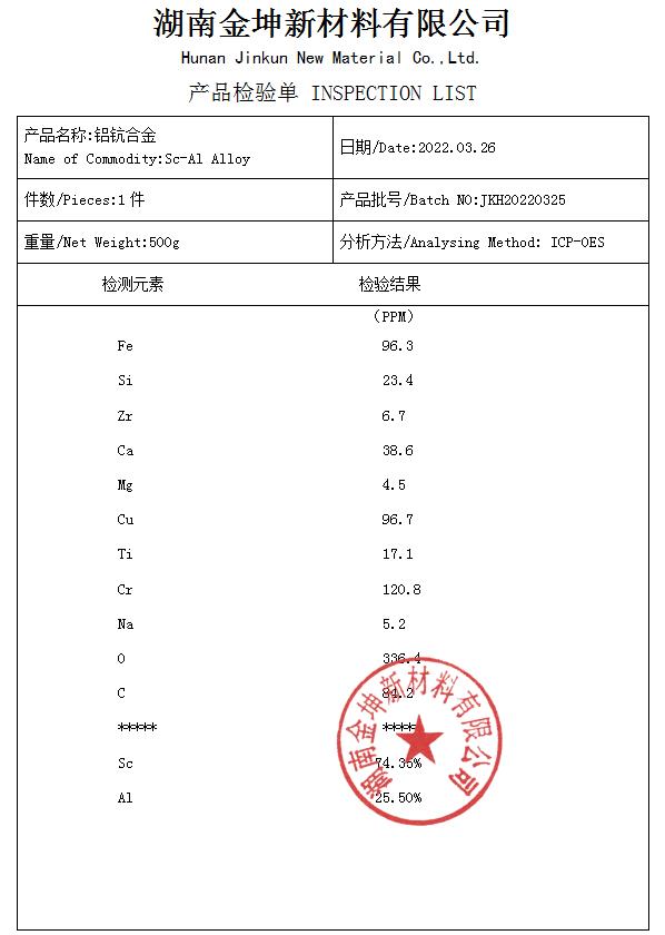 鈧,金屬鈧,氧化鈧,金屬鈧粉,鋁鈧合金,氧化鉿,氧化鉭,金屬鈧靶,鋁鈧靶材,鋁基靶材,鈧鹽,氟化鈧,氮化鈧,氯化鈧,鋯粉,鉿粉,鈮粉,鉭粉