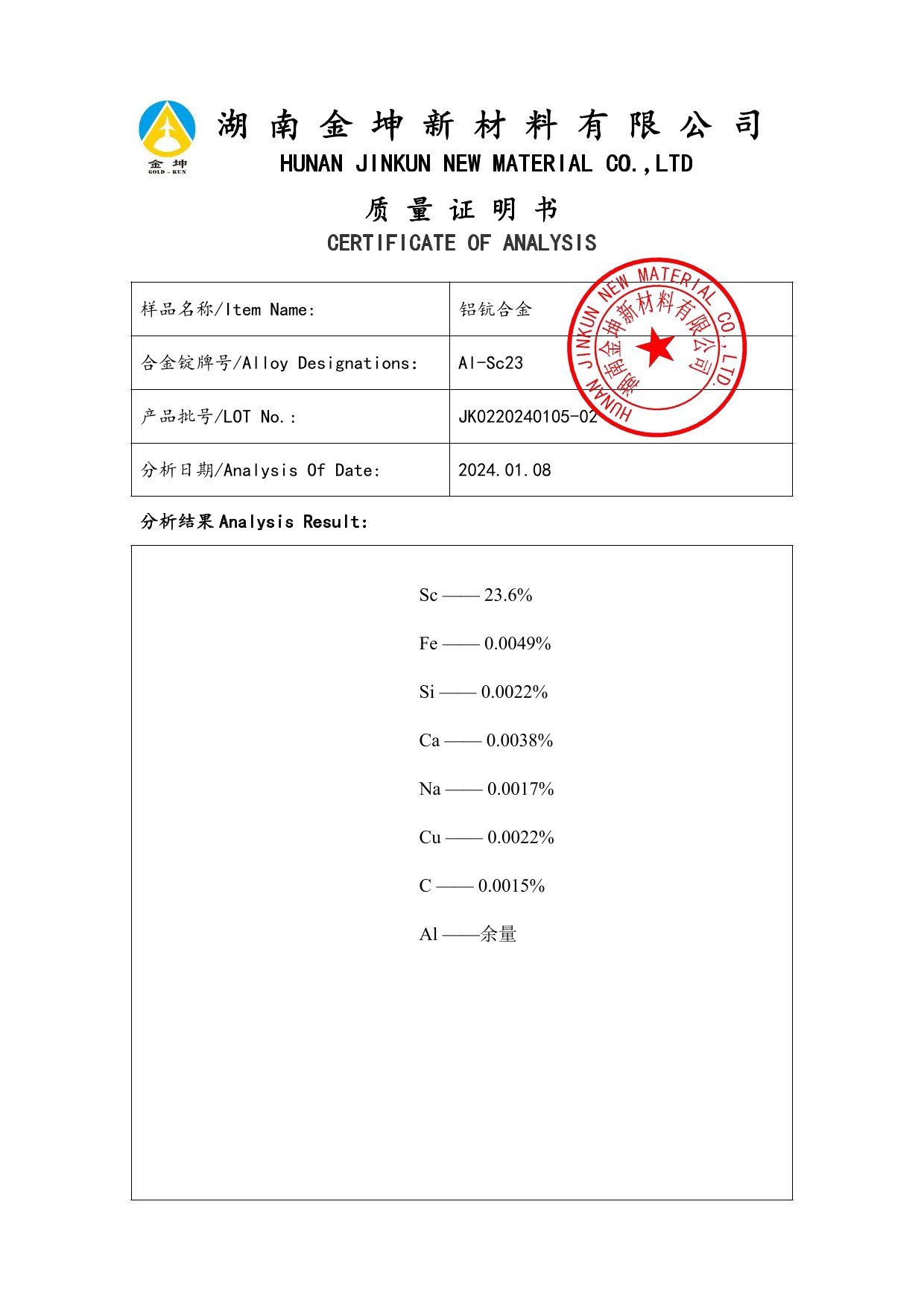 鈧,金屬鈧,氧化鈧,金屬鈧粉,鋁鈧合金,氧化鉿,氧化鉭,金屬鈧靶,鋁鈧靶材,鋁基靶材,鈧鹽,氟化鈧,氮化鈧,氯化鈧,鋯粉,鉿粉,鈮粉,鉭粉