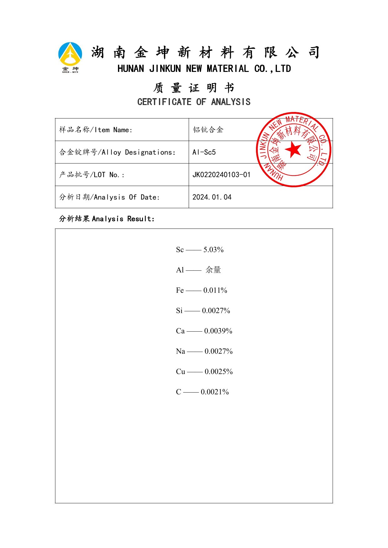 鈧,金屬鈧,氧化鈧,金屬鈧粉,鋁鈧合金,氧化鉿,氧化鉭,金屬鈧靶,鋁鈧靶材,鋁基靶材,鈧鹽,氟化鈧,氮化鈧,氯化鈧,鋯粉,鉿粉,鈮粉,鉭粉