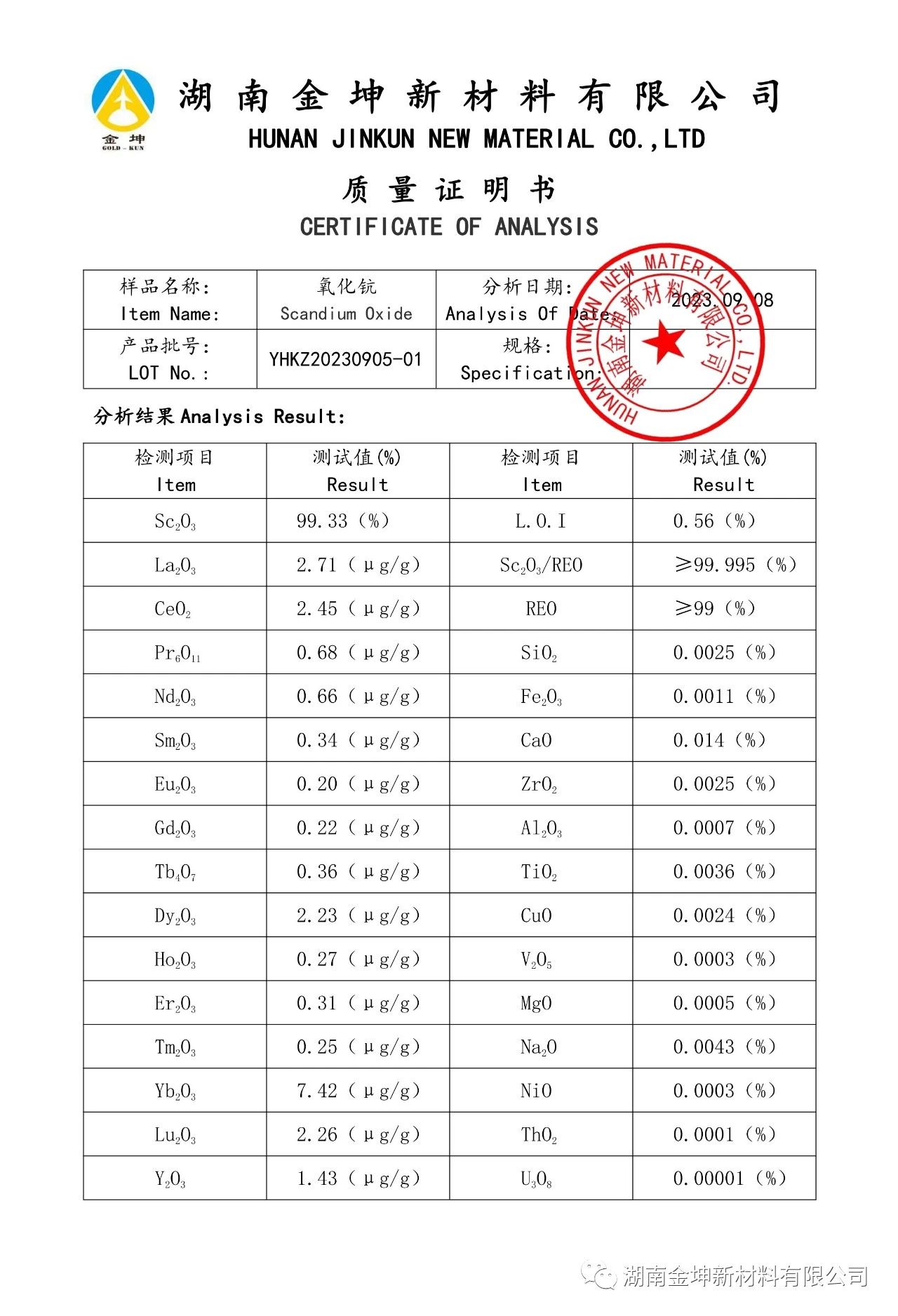 鈧,金屬鈧,氧化鈧,金屬鈧粉,鋁鈧合金,氧化鉿,氧化鉭,金屬鈧靶,鋁鈧靶材,鋁基靶材,鈧鹽,氟化鈧,氮化鈧,氯化鈧,鋯粉,鉿粉,鈮粉,鉭粉