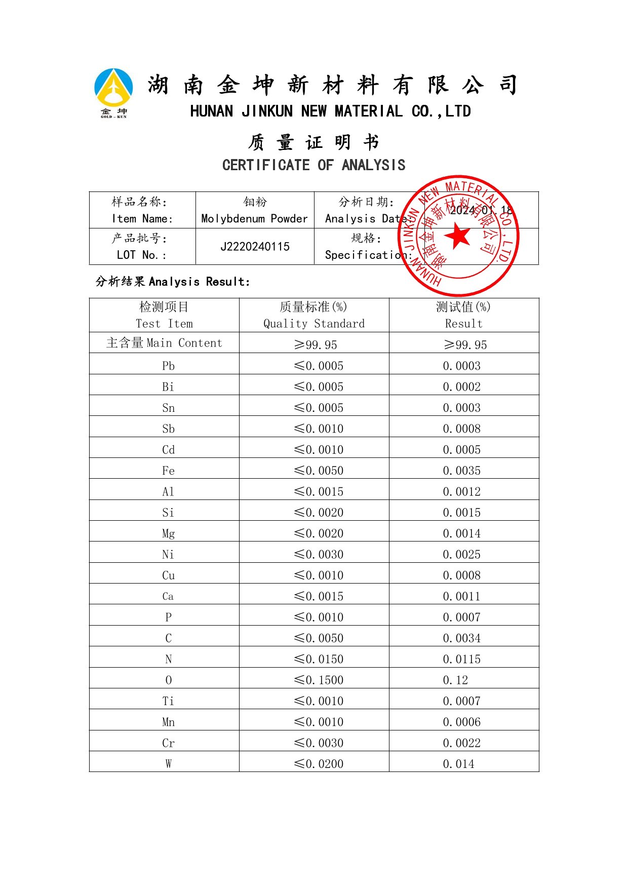 鈧,金屬鈧,氧化鈧,金屬鈧粉,鋁鈧合金,氧化鉿,氧化鉭,金屬鈧靶,鋁鈧靶材,鋁基靶材,鈧鹽,氟化鈧,氮化鈧,氯化鈧,鋯粉,鉿粉,鈮粉,鉭粉