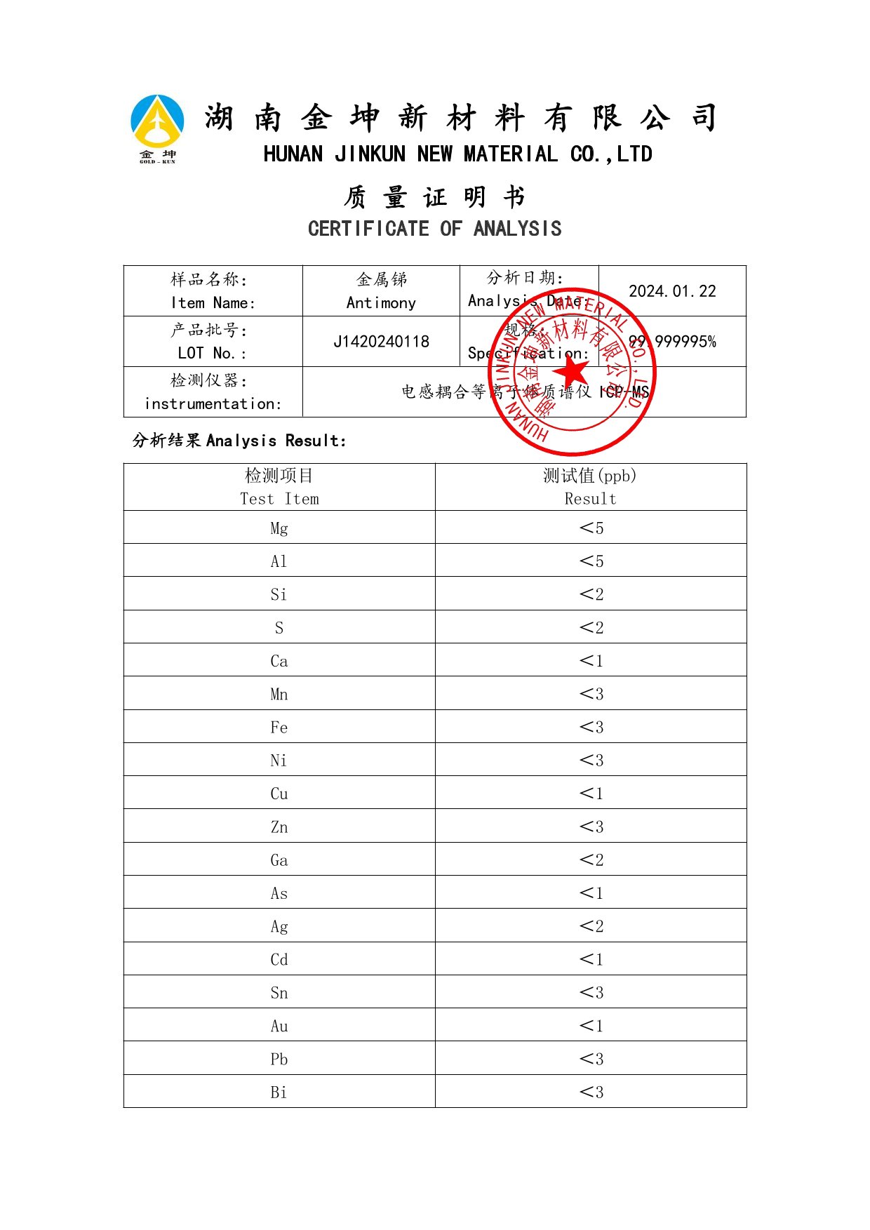 鈧,金屬鈧,氧化鈧,金屬鈧粉,鋁鈧合金,氧化鉿,氧化鉭,金屬鈧靶,鋁鈧靶材,鋁基靶材,鈧鹽,氟化鈧,氮化鈧,氯化鈧,鋯粉,鉿粉,鈮粉,鉭粉