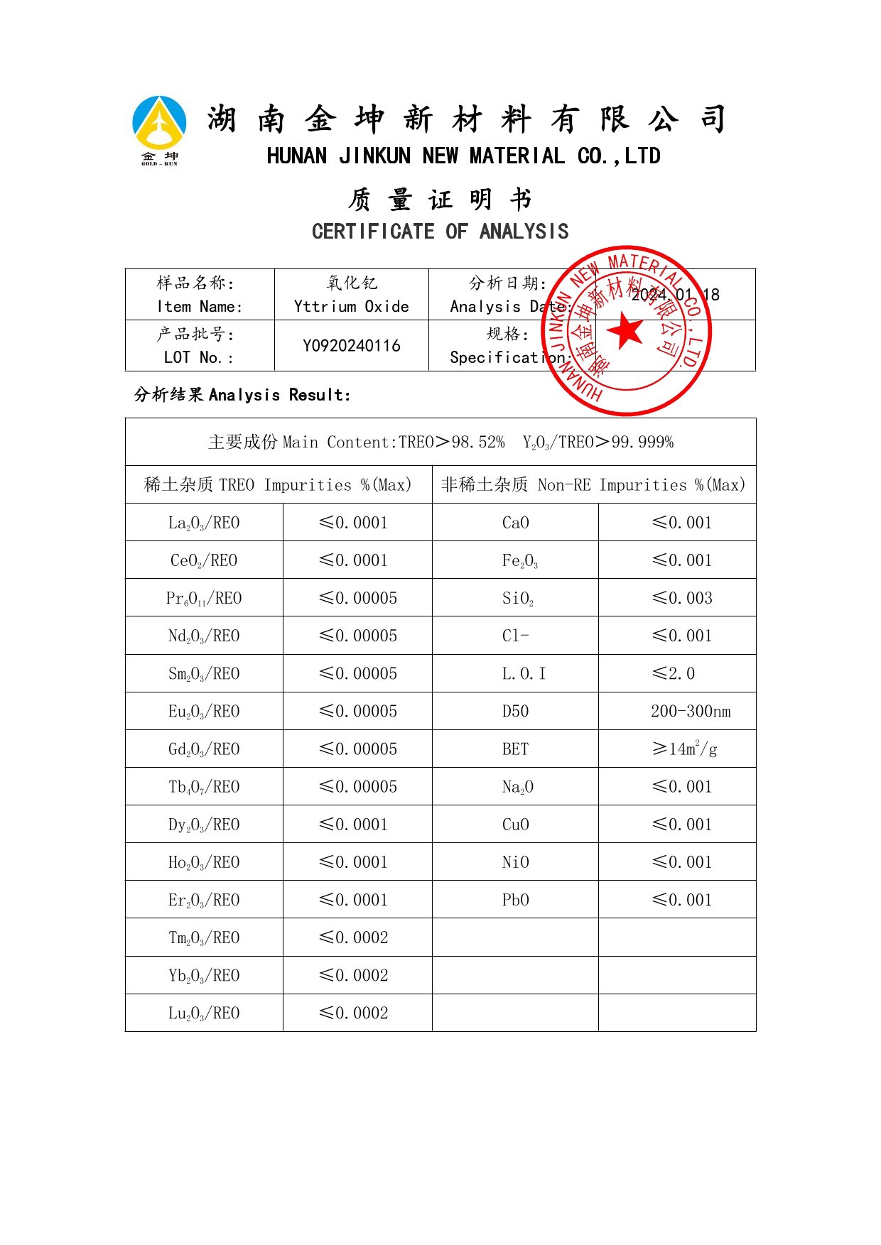 鈧,金屬鈧,氧化鈧,金屬鈧粉,鋁鈧合金,氧化鉿,氧化鉭,金屬鈧靶,鋁鈧靶材,鋁基靶材,鈧鹽,氟化鈧,氮化鈧,氯化鈧,鋯粉,鉿粉,鈮粉,鉭粉