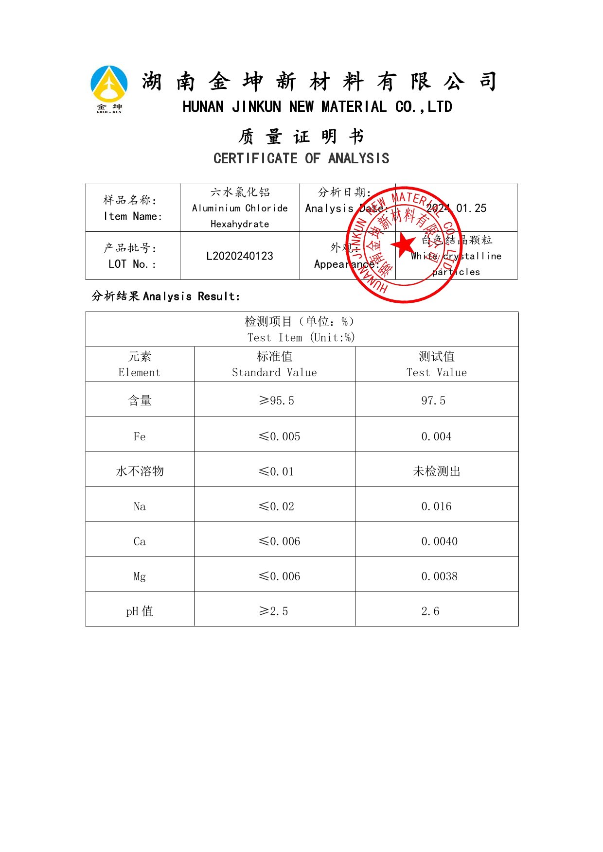 鈧,金屬鈧,氧化鈧,金屬鈧粉,鋁鈧合金,氧化鉿,氧化鉭,金屬鈧靶,鋁鈧靶材,鋁基靶材,鈧鹽,氟化鈧,氮化鈧,氯化鈧,鋯粉,鉿粉,鈮粉,鉭粉