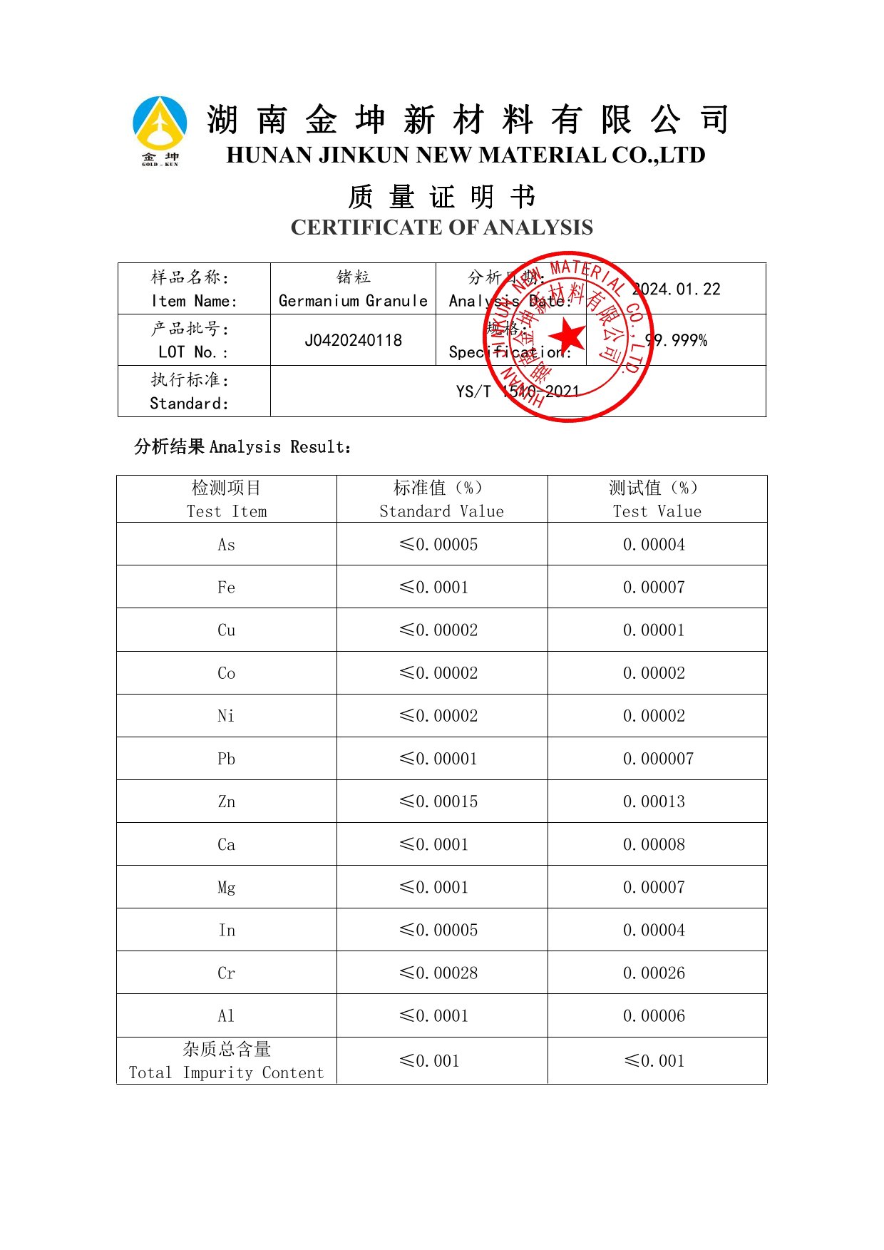 鈧,金屬鈧,氧化鈧,金屬鈧粉,鋁鈧合金,氧化鉿,氧化鉭,金屬鈧靶,鋁鈧靶材,鋁基靶材,鈧鹽,氟化鈧,氮化鈧,氯化鈧,鋯粉,鉿粉,鈮粉,鉭粉