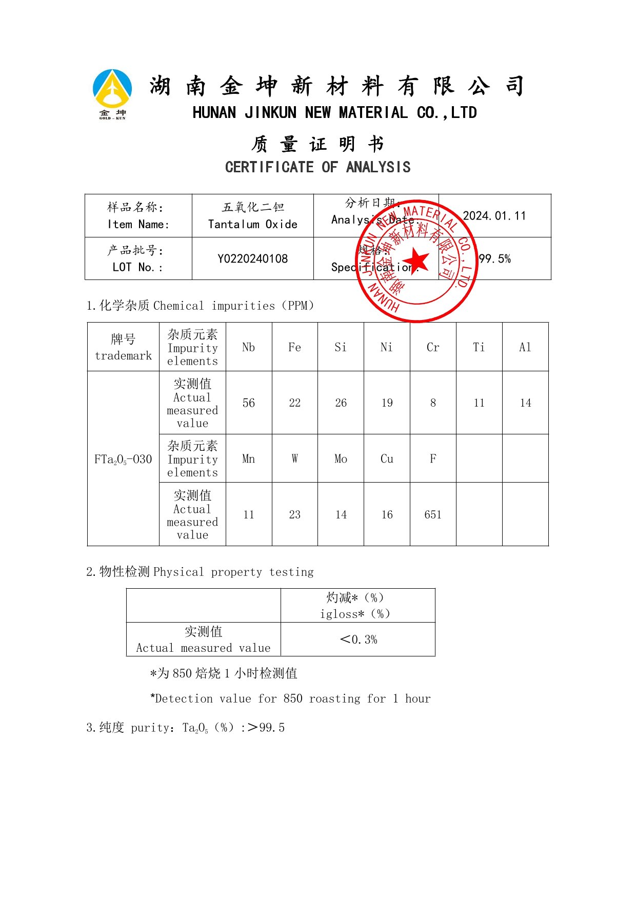 鈧,金屬鈧,氧化鈧,金屬鈧粉,鋁鈧合金,氧化鉿,氧化鉭,金屬鈧靶,鋁鈧靶材,鋁基靶材,鈧鹽,氟化鈧,氮化鈧,氯化鈧,鋯粉,鉿粉,鈮粉,鉭粉