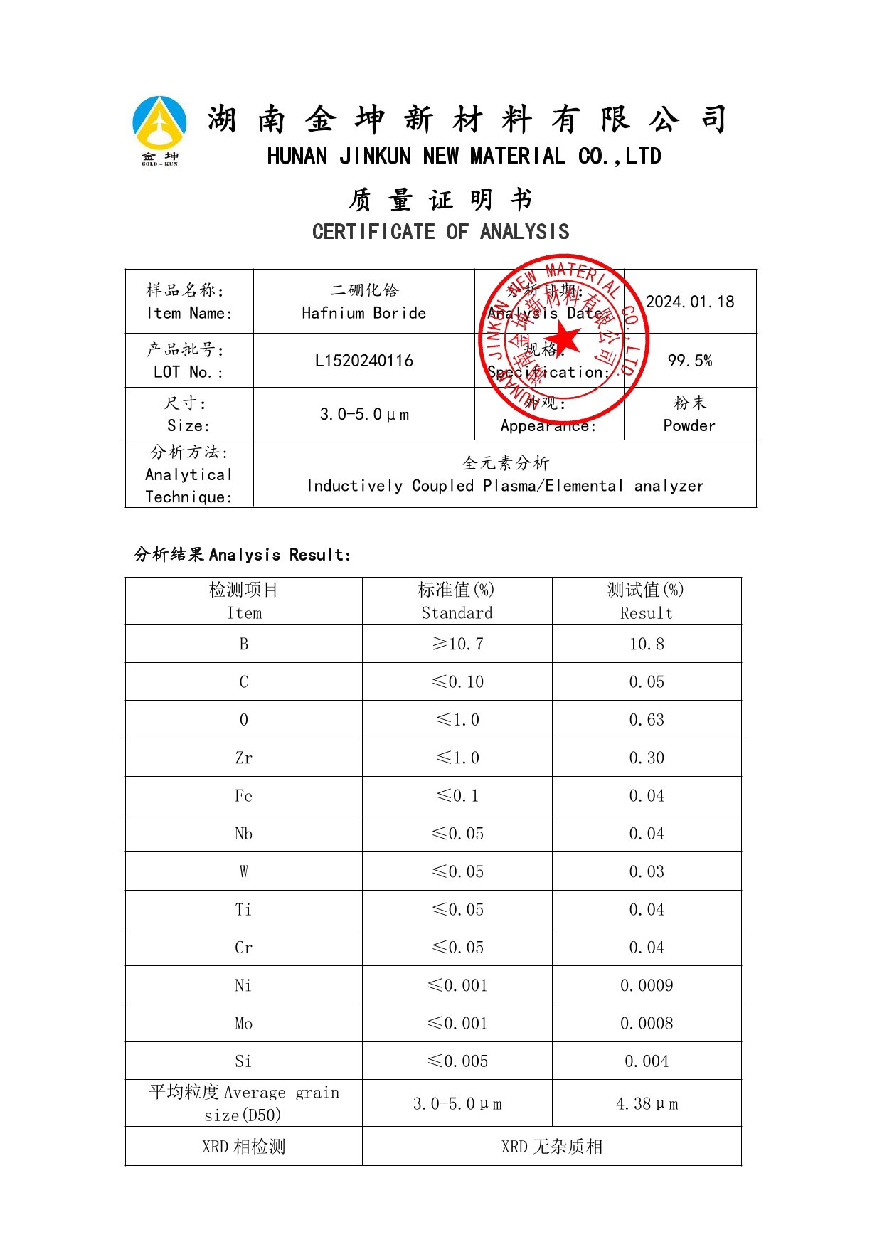 鈧,金屬鈧,氧化鈧,金屬鈧粉,鋁鈧合金,氧化鉿,氧化鉭,金屬鈧靶,鋁鈧靶材,鋁基靶材,鈧鹽,氟化鈧,氮化鈧,氯化鈧,鋯粉,鉿粉,鈮粉,鉭粉