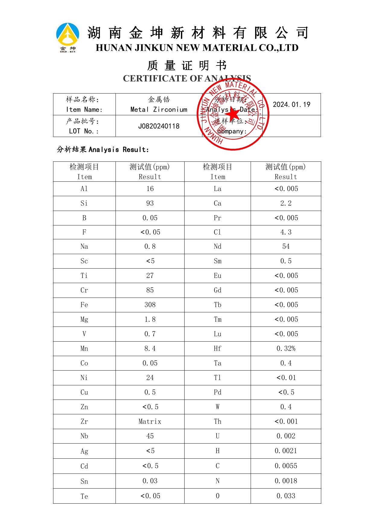 鈧,金屬鈧,氧化鈧,金屬鈧粉,鋁鈧合金,氧化鉿,氧化鉭,金屬鈧靶,鋁鈧靶材,鋁基靶材,鈧鹽,氟化鈧,氮化鈧,氯化鈧,鋯粉,鉿粉,鈮粉,鉭粉