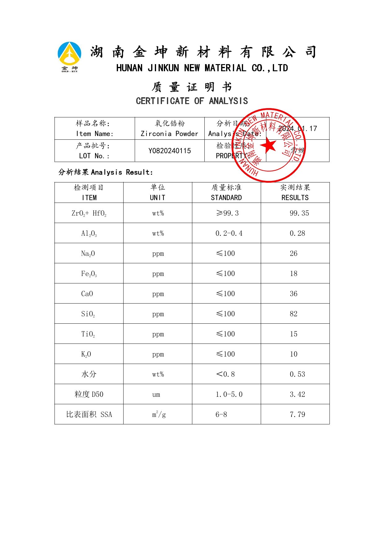 鈧,金屬鈧,氧化鈧,金屬鈧粉,鋁鈧合金,氧化鉿,氧化鉭,金屬鈧靶,鋁鈧靶材,鋁基靶材,鈧鹽,氟化鈧,氮化鈧,氯化鈧,鋯粉,鉿粉,鈮粉,鉭粉